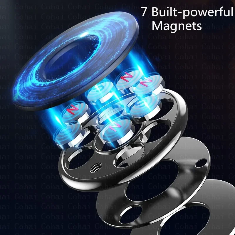 Magnetic Car Phone Holder Dash - Car Phone Holder review and price