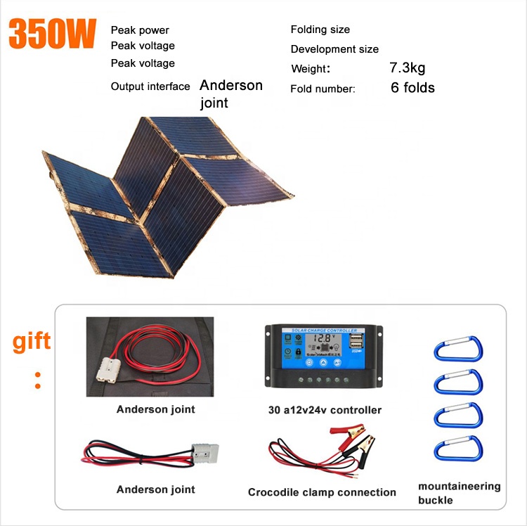 350W Flexible Monocrystalline  - Car Charger review and price