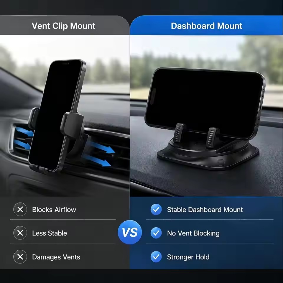 360° Degree Car Mobile Phone M - Car Phone Holder review and price